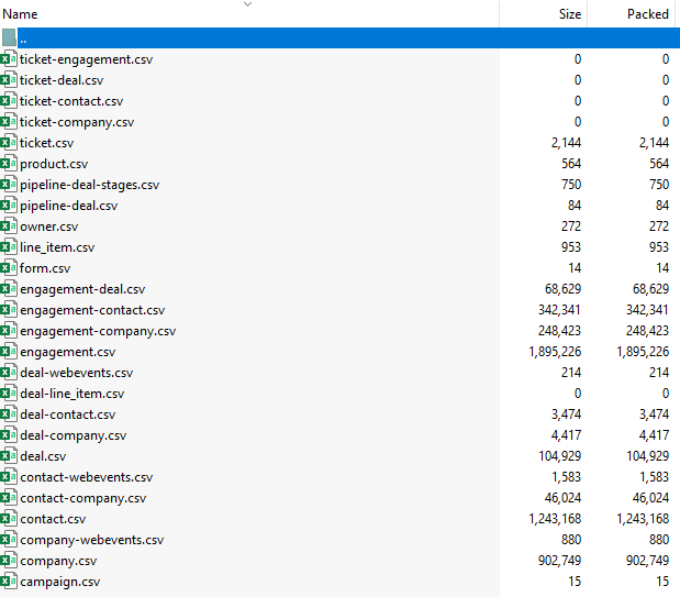Ultimate Data Export Guide